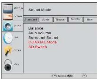 HAIER LE50M600CF - 3.SOUND MENU - 1