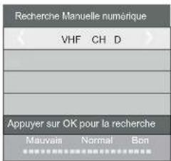 HAIER LE50M600CF - 2.1) Recherche manuelle DTV (DVB-T) - 2