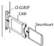 HAIER LE50M600CF - Waarschuwing - 1