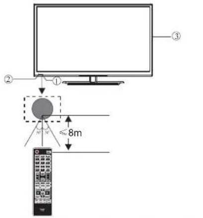 HAIER LE50M600CF - DIRECTIVES D'INSTALLATION DU SUPPORT MURAL - 4