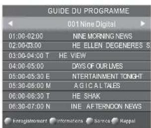 HAIER LE29C810C - Menu EPG (Guide Électronique des Programmes) - 2