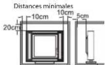 HAIER LE29C810C - Avertissements et mise en garde - 17