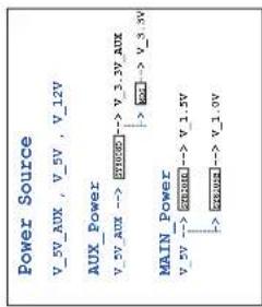 HAIER LE29C810C - Descrizione dell'uscita Scart: - 1
