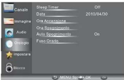 HAIER LE29C810C - FUNZIONAMENTO - 1
