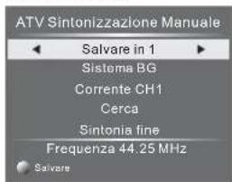 HAIER LE29C810C - 3) Sintonizzazione manuale ATV: - 1