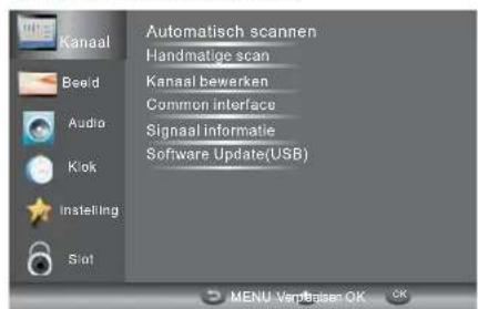 HAIER LE29C810C - CAM geplaatst - 1