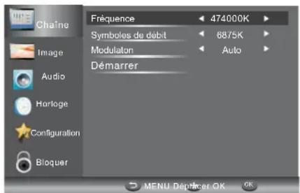 HAIER LE29C810C - 2.2)Recherche manuelle DTV (DVB-C) - 1