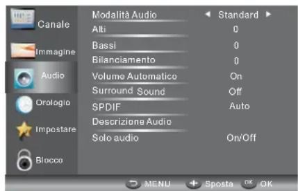 HAIER LE29C810C - MENU AUDIO - 1
