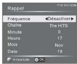 HAIER LE29C810C - Rappel (touche bleue) - 1