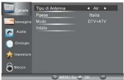 HAIER LE29C810C - 1.1) Sintonizzazione automatica (DVB-T) - 2