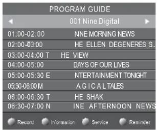 HAIER LE29C810C - 7.EPG Menu(Electronic Program Guide) - 2