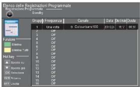HAIER LE29C810C - INFO (tasto verde) - 4