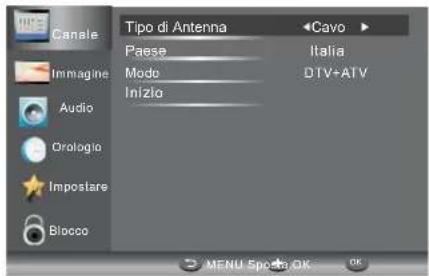 HAIER LE29C810C - Nota - 1