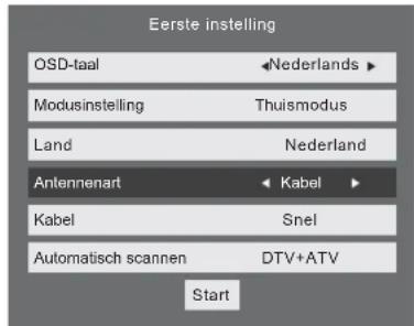 HAIER LE29C810C - Installatiehandleiding - 2