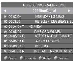 HAIER LE29C810C - EPG(Guía Electrónica de programas) - 2