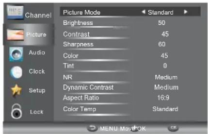 HAIER LE29C810C - 2.PICTURE MENU - 1