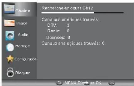 HAIER LE29C810C - 1.1)Recherche automatique (DVB-T) - 3