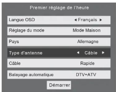 HAIER LE29C810C - Guide d'installation - 2