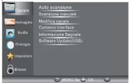 HAIER LE29C810C - 1.1) Sintonizzazione automatica (DVB-T) - 1