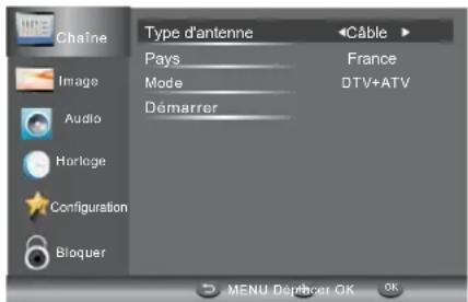 HAIER LE29C810C - Remarque - 1