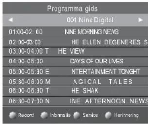 HAIER LE29C810C - 6.VERGRENDELINGSMENU - 3