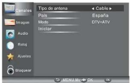 HAIER LE29C810C - Sintonia Automática (DVB-C) - 1