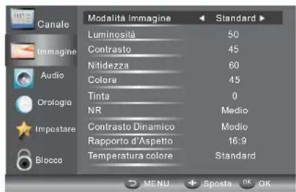HAIER LE29C810C - 2.MENU IMMAGINI - 1