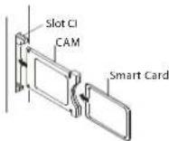 HAIER LE29C810C - Avviso - 1