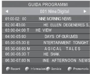 HAIER LE29C810C - Menu EPG (Guida elettronica alla programmazione) - 2