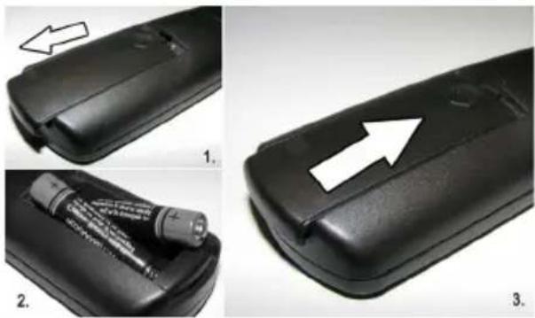 Finlux 32FLZ189S - Inserting the Batteries into the Remote - 1