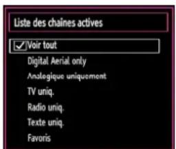 SCHAUB LORENZ 32LT33 - Gestion des chaînes : Trier une liste de chaînes - 1