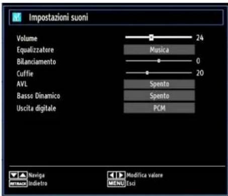 SCHAUB LORENZ 32LT33 - Configurazione Impostazioni Audio - 1