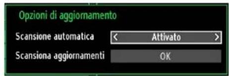SCHAUB LORENZ 32LT33 - Funzionamento - 1