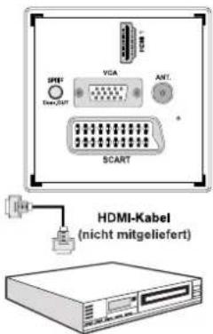 SCHAUB LORENZ 32LT33 - Anschluss eines DVD-Players üb HDMI - 1