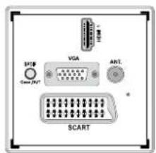 SCHAUB LORENZ 32LT33 - Connexion du téléviseur à un lecteur de DVD via HDMI - 1