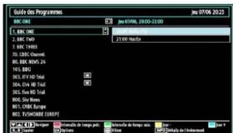SCHAUB LORENZ 32LT33 - Affi chage du guide électronique de programmes (EPG) - 2