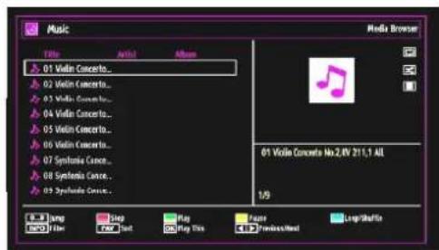 SCHAUB LORENZ 32LT33 - Viewing Music via USB - 1
