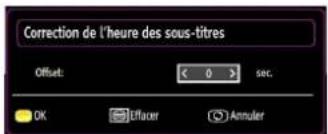 SCHAUB LORENZ 32LT33 - Lecture de medias via navigateur media - 4