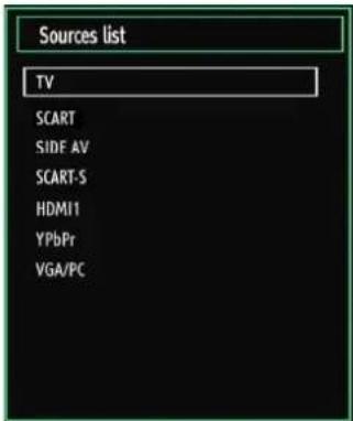 SCHAUB LORENZ 32LT33 - Input Selection - 1