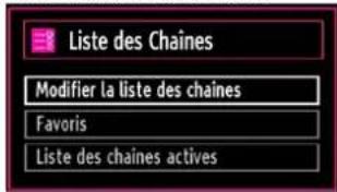 SCHAUB LORENZ 32LT33 - Gestion des chaînes : Listedes chaînes - 1