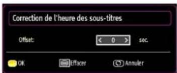 SCHAUB LORENZ 32LT32 - Affi chage de video via USB - 3