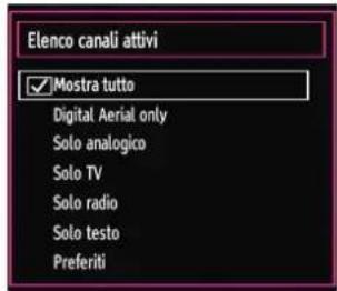 SCHAUB LORENZ 32LT32 - Gestione delle Stazioni: Ordinamento dell'Elenco dei Canali - 1