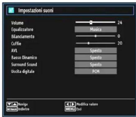 SCHAUB LORENZ 32LT32 - Confi gurazione delle Impostazioni Audio - 1