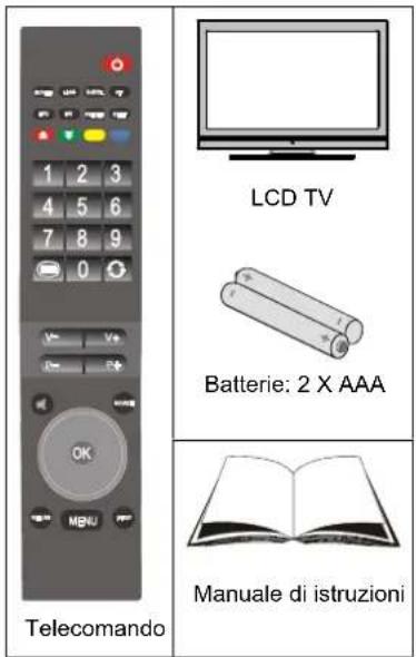 SCHAUB LORENZ 32LT32 - Dispositivi elettrici lontano nella portata dei bambini - 1