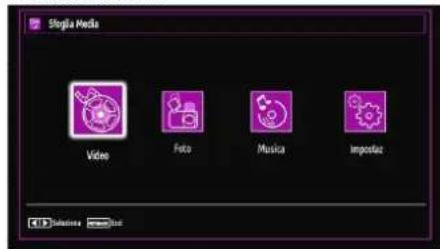 SCHAUB LORENZ 32LT32 - Riproducione di file multimediai servendosi di Browser Multimediae - 1