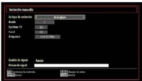 SCHAUB LORENZ 32LT32 - Recherche manuelle analogue - 1