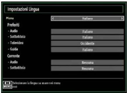 SCHAUB LORENZ 32LT32 - Confi gurazione delle Preferenze della Lingua - 1