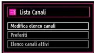 SCHAUB LORENZ 32LT32 - Gestione delle Stazioni: Elenco canali - 1