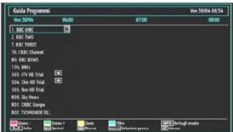 SCHAUB LORENZ 32LT32 - Visualizzazione della Guida Elettronica dei Programmi (EPG) - 4