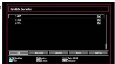 SCHAUB LORENZ 32LT32 - Sender verwalten: Programmliste - 2